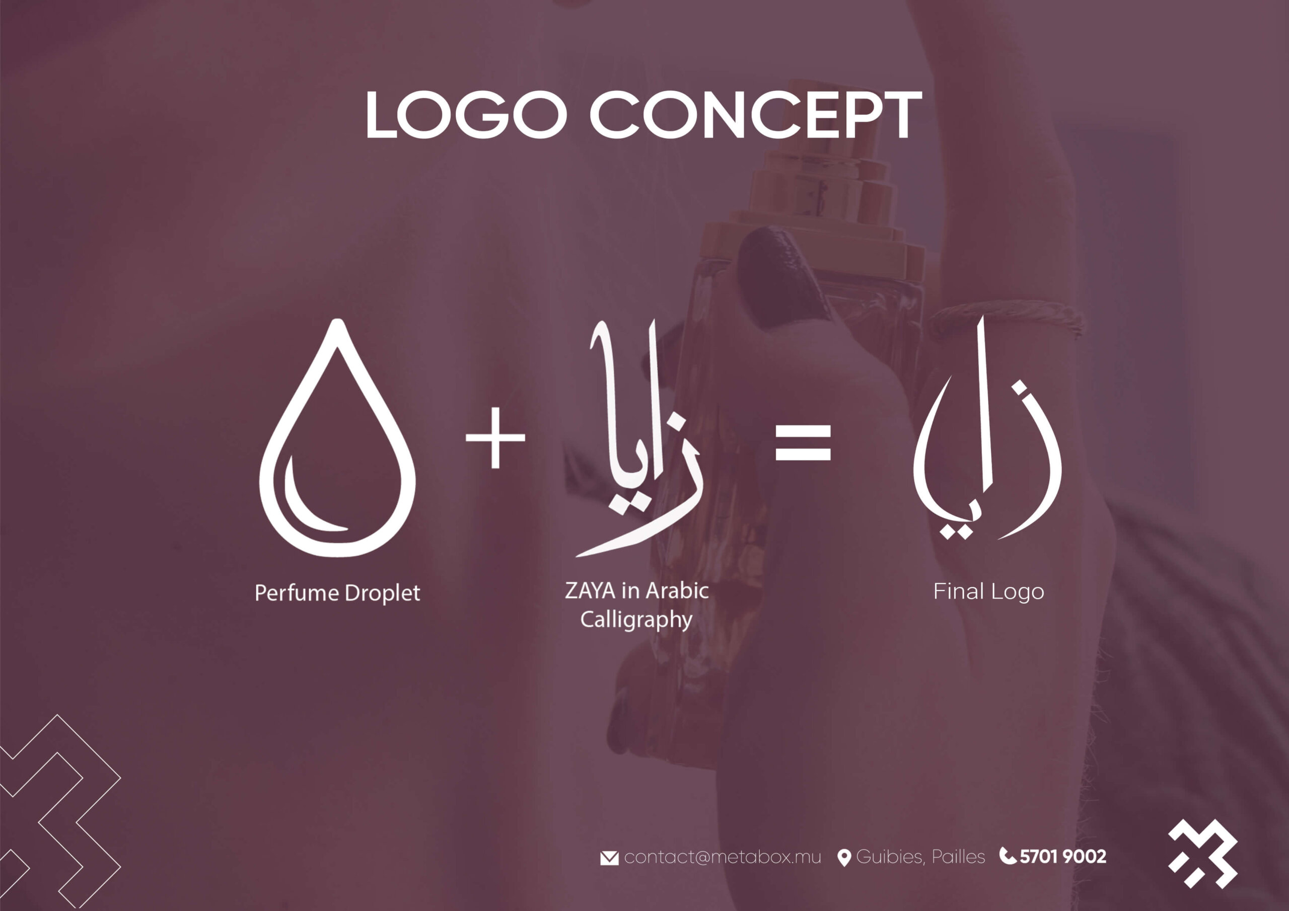 Brand PrasentationArtboard 3